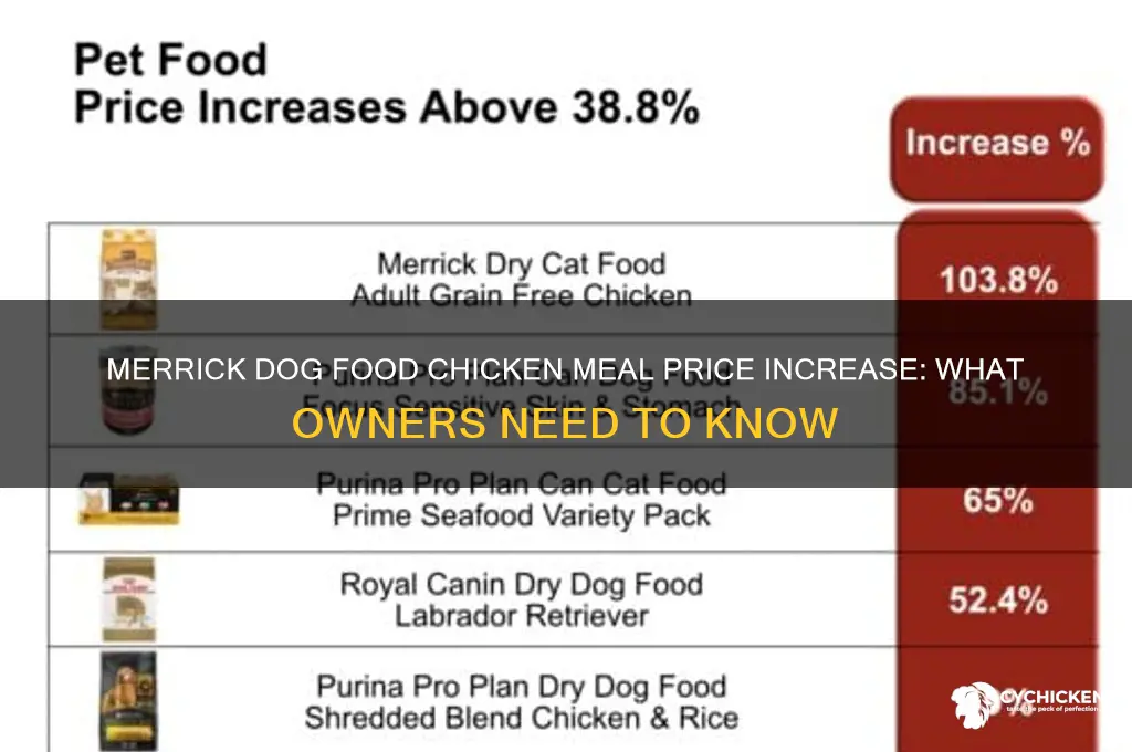 did merrick dog food chicken meal increase