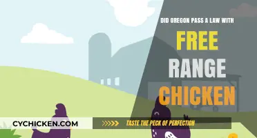 Free-Range Chicken Law: Oregon's New Move