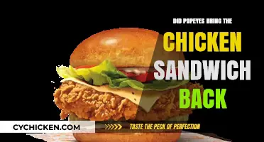 Popeyes Chicken Sandwich Returns: A Comeback Story and Impact