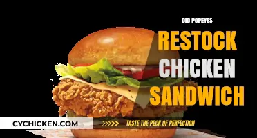 Popeyes Chicken Sandwich Restock: What You Need to Know