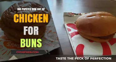 Popeyes Chicken Shortage: Did They Run Out of Chicken for Buns?