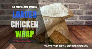 Popeyes Loaded Chicken Wrap: Discontinued or Still on the Menu?