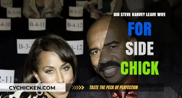 Steve Harvey's Marriage: Did He Leave Wife for Side Chick?