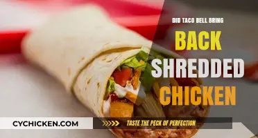 Is Taco Bell's Shredded Chicken Back on the Menu?