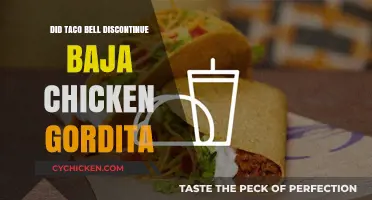 Is Baja Chicken Gordita Still on Taco Bell's Menu?