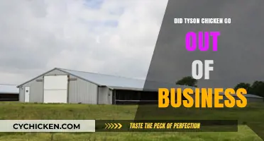 Is Tyson Chicken Still in Business? Debunking the Closure Rumors