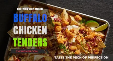 Are Tyson Buffalo Chicken Tenders Discontinued? What You Need to Know
