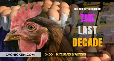 Did You Buy Chicken in the Last Decade? A Consumer's Journey