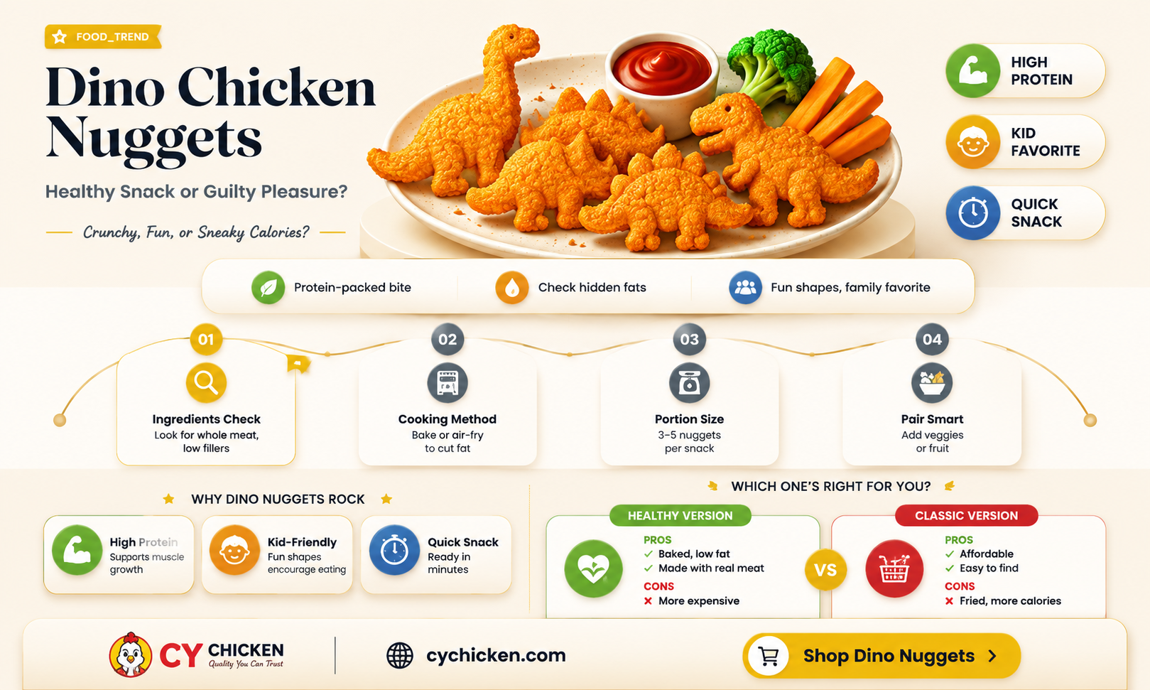 are dino chicken nuggets healthy