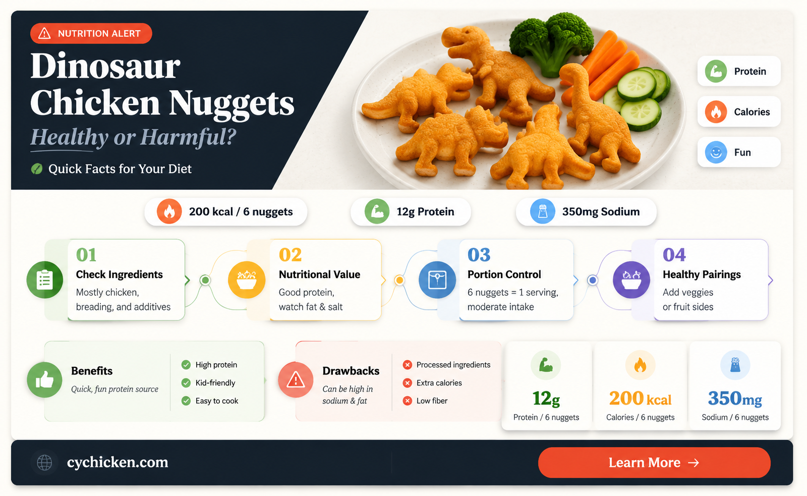 are dinosaur chicken nuggets bad for you