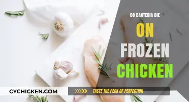 Chilling Truth: The Fate of Bacteria on Frozen Chicken