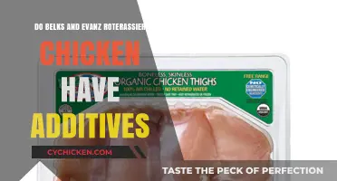 Belks vs. Evanz Roterassier Chicken: Additives or All-Natural?