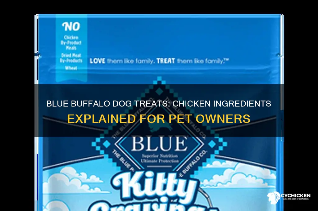 do blue buffalo dog treats have chicken
