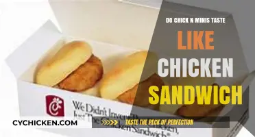 Chick-n-Minis vs. Chicken Sandwich: A Taste Comparison Review