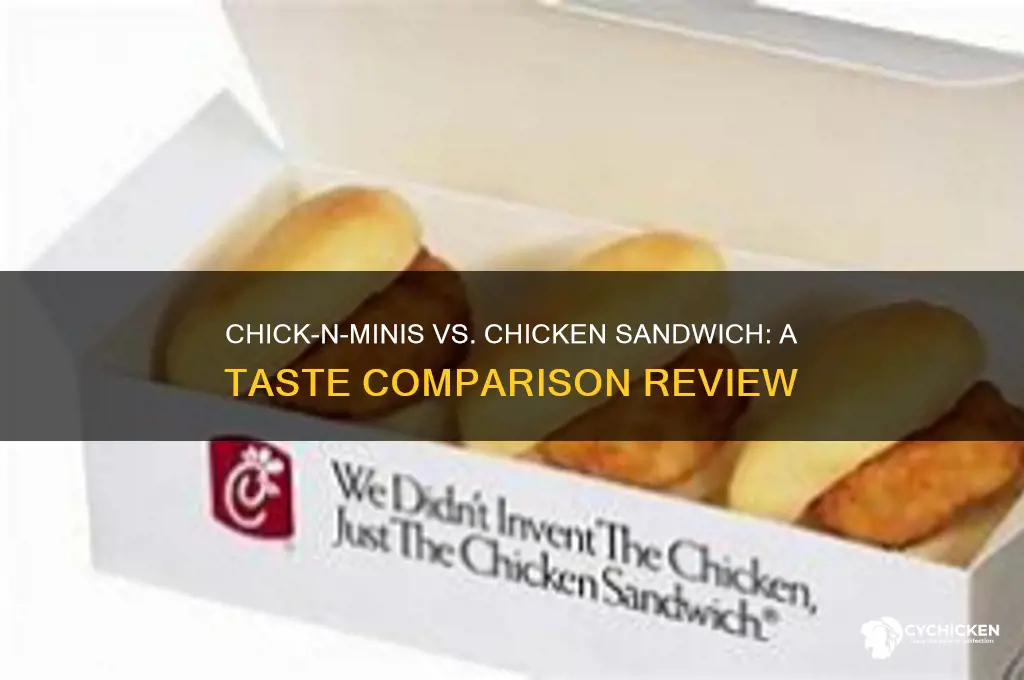 do chick n minis taste like chicken sandwich