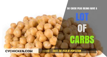 Chickpeas: Carb Content and Nutritional Benefits