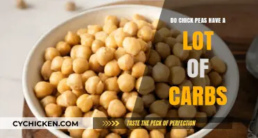 Chickpeas and Carbs: Uncovering the Truth About Their Carb Content