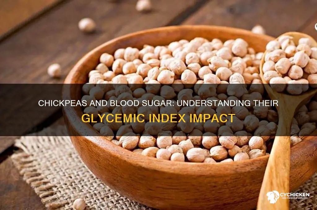 do chick peas have hi glycemic index