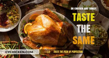 Chicken vs. Turkey: Unraveling the Flavor Differences and Similarities