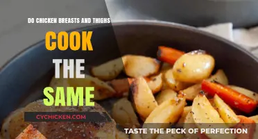 Chicken Breasts vs. Thighs: Cooking Differences and Best Practices