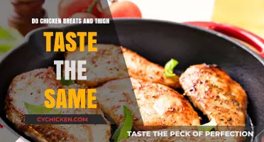 Chicken Breasts vs. Thighs: Uncovering the Flavor Differences
