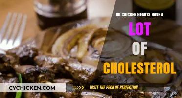 Chicken Hearts and Cholesterol: Uncovering the Nutritional Truth