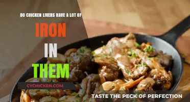Iron-Rich Chicken Livers: A Nutritional Powerhouse