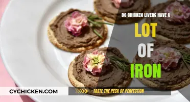 Chicken Livers: Iron-Rich Superfood or Myth? Unveiling Nutritional Facts