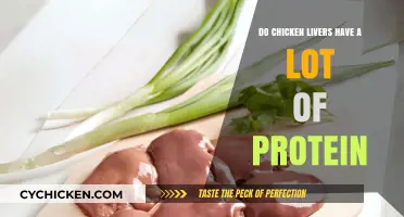 Are Chicken Livers a High-Protein Superfood? Discover the Truth