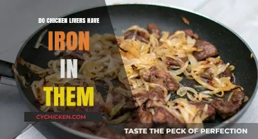 Chicken Livers: Unlocking Their Iron Content and Nutritional Benefits