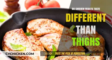 Chicken Breasts vs. Thighs: Uncovering the Flavor Differences