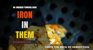 Do Chicken Tenders Contain Iron? Nutritional Breakdown Explained