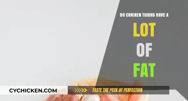 Are Chicken Thighs Fattening? Uncovering the Truth About Their Fat Content