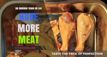 Chicken Thigh vs. Leg: Which Cut Offers More Meat?