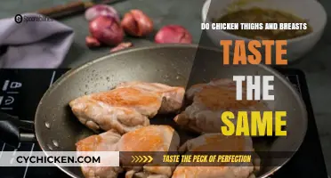 Chicken Thighs vs. Breasts: Uncovering the Flavor Differences