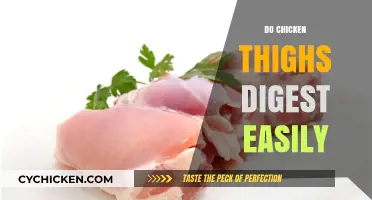 Chicken Thighs Digestion: Are They Easy on Your Stomach?