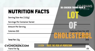 Chicken Thighs and Cholesterol: Uncovering the Nutritional Truth