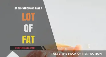 Are Chicken Thighs Fattening? Uncovering Their Fat Content and Nutritional Value