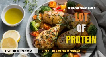 Chicken Thighs Protein Power: Uncovering Their Nutritional Value and Benefits