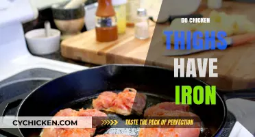 Do Chicken Thighs Have Iron? Nutritional Breakdown and Benefits