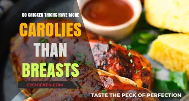 Chicken Thighs vs. Breasts: Which Has More Calories?