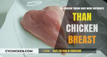 Chicken Thighs vs. Breast: Which Offers Superior Nutritional Benefits?