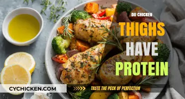 Chicken Thighs Protein Power: Unlocking Nutritional Benefits and Facts