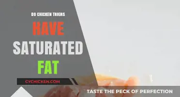 Chicken Thighs and Saturated Fat: Uncovering the Nutritional Truth