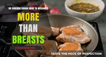 Chicken Thighs vs. Breasts: Cooking Time Differences Explained