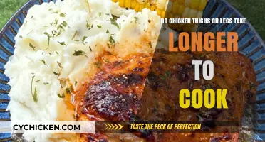 Chicken Thighs vs. Legs: Which Cooks Faster and Why?