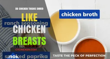 Shredding Showdown: Do Chicken Thighs Match Breasts in Texture?