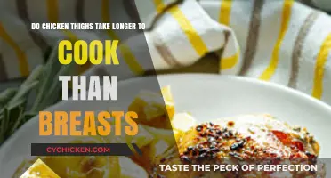 Chicken Thighs vs Breasts: Which Cooks Faster and Why?
