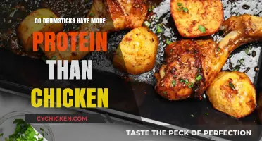 Drumsticks vs. Chicken: Which Has More Protein?