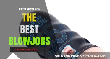 Exploring the Myth: Body Size and Oral Pleasure Connection